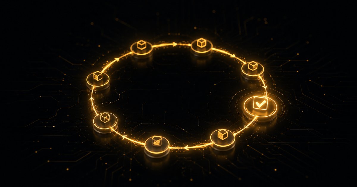 What Is Agentic Coding? Inside the Plan–Act–Verify Loop