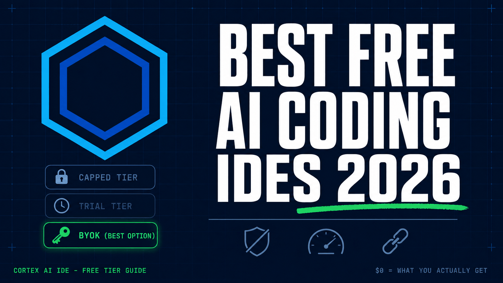 The Best Free AI Coding IDEs in 2026: What You Actually Get for $0